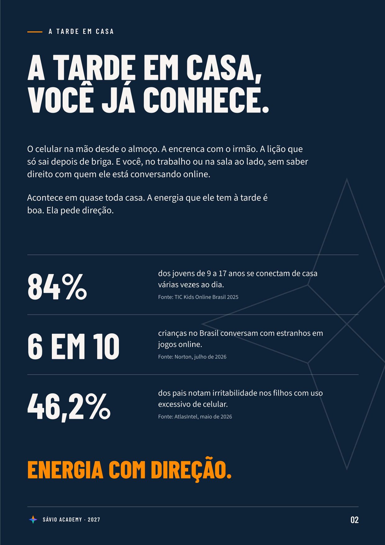 Folder Sávio Academy, página 2 de 10 — A tarde em casa, você já conhece: dados sobre celular e internet entre crianças e jovens