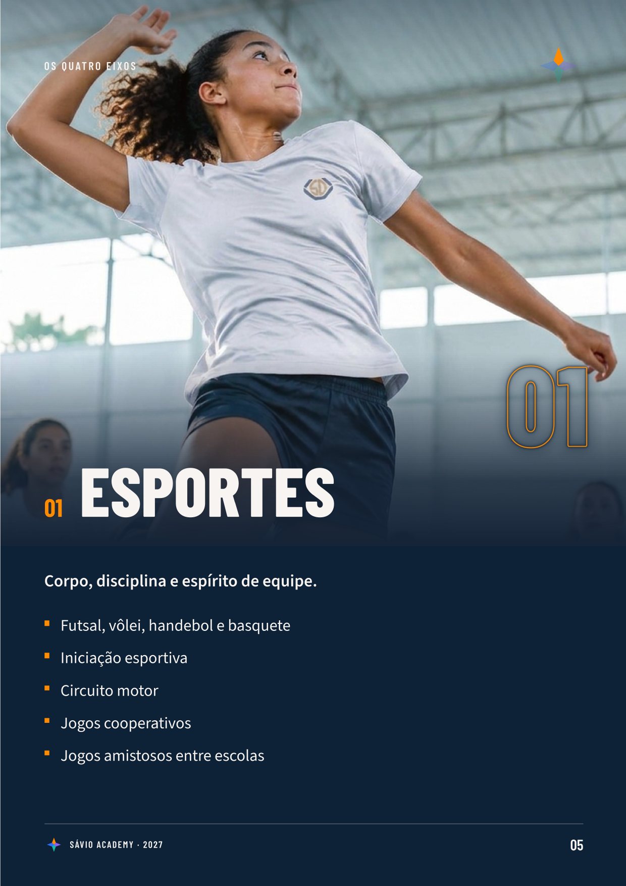 Folder Sávio Academy, página 5 de 10 — Eixo 01, Esportes: aluna saltando na quadra e lista de modalidades