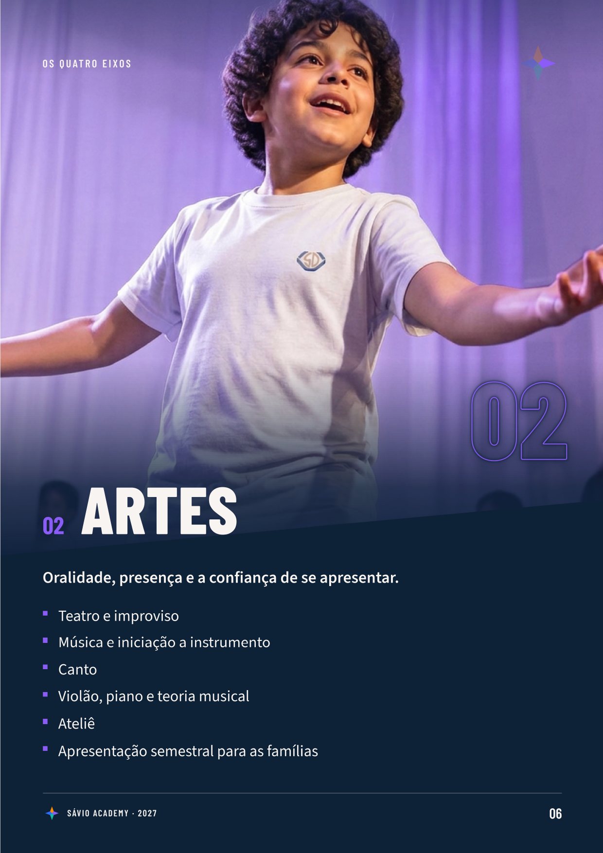 Folder Sávio Academy, página 6 de 10 — Eixo 02, Artes: aluno se apresentando no palco e lista de atividades artísticas
